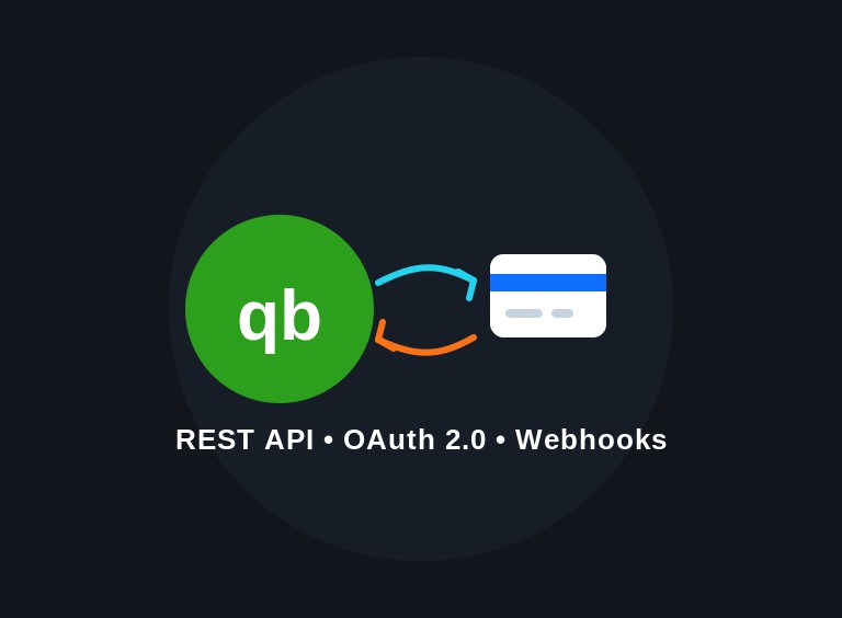 Why your business needs QuickBooks and payment gateway API integrations, article by Victor O. Owino